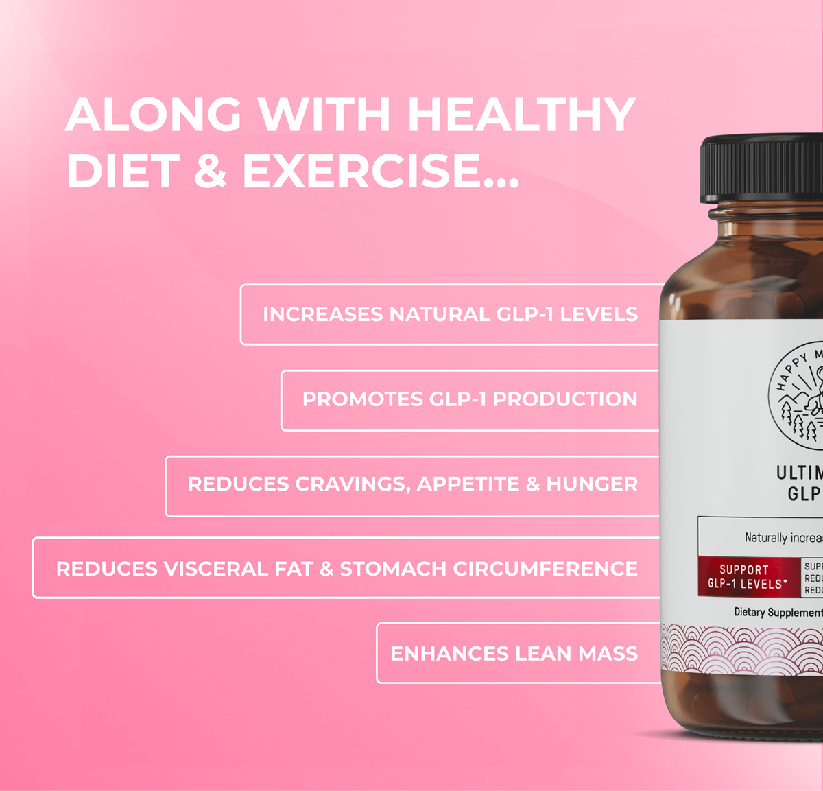 Ultimate GLP-1: Increase Natural GLP-1 Levels & Reduce Appetite – Happy ...