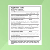 The Complete Hormone Synergy System