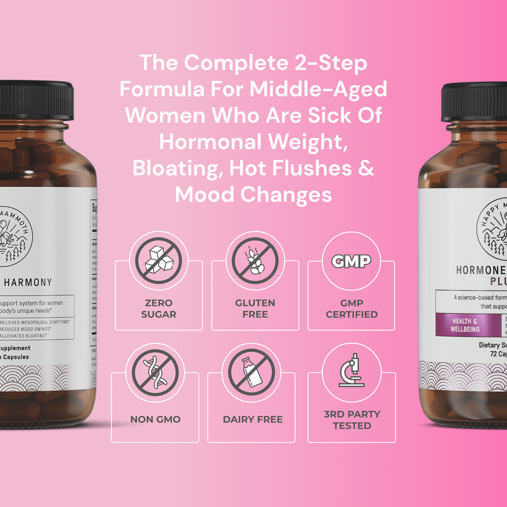 The Hormone Reset Kit