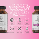 The Hormone Reset Kit