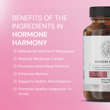 The Hormone Reset Kit