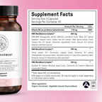 The Hormone Reset Kit