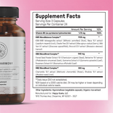 The Hormone Reset Kit