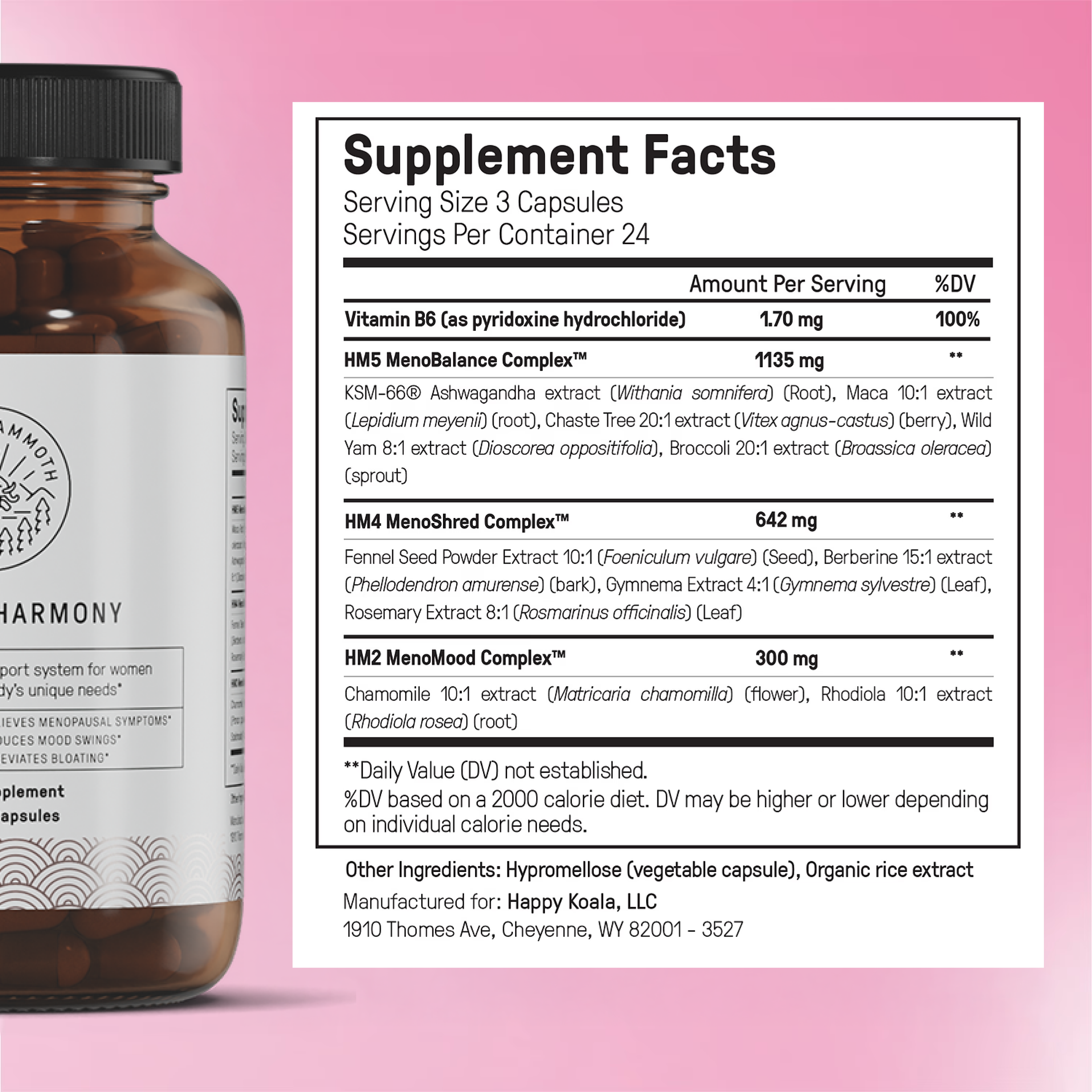 The Hormone Reset Kit