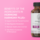 The Hormone Reset Kit