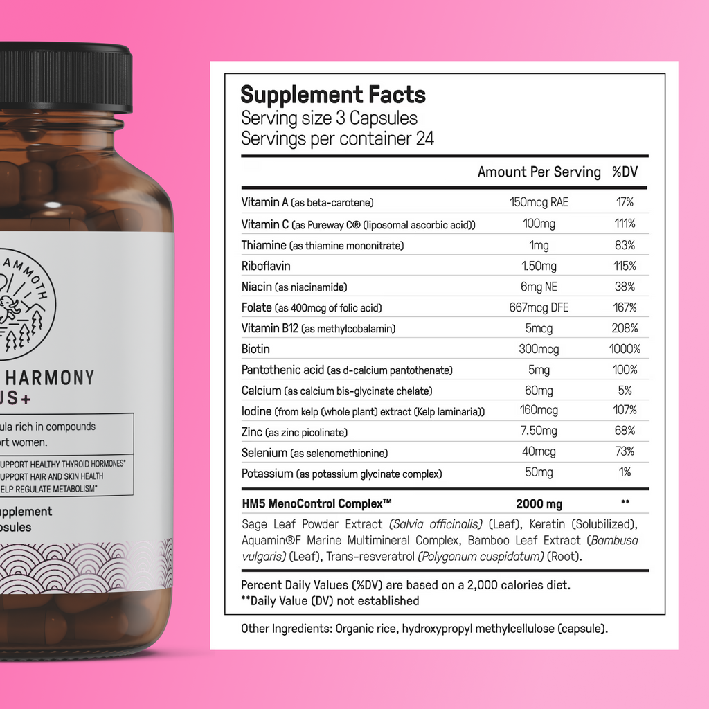 The Hormone Reset Kit