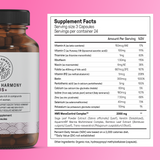 The Hormone Reset Kit