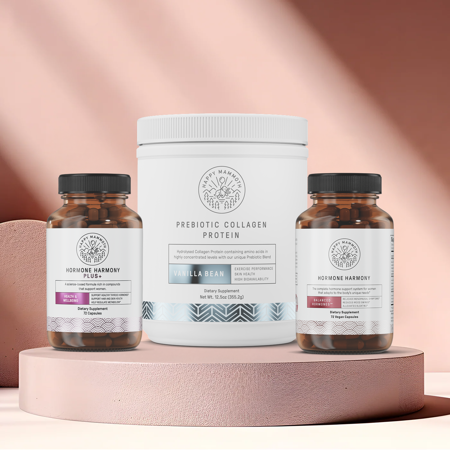 The Complete Hormone Synergy System