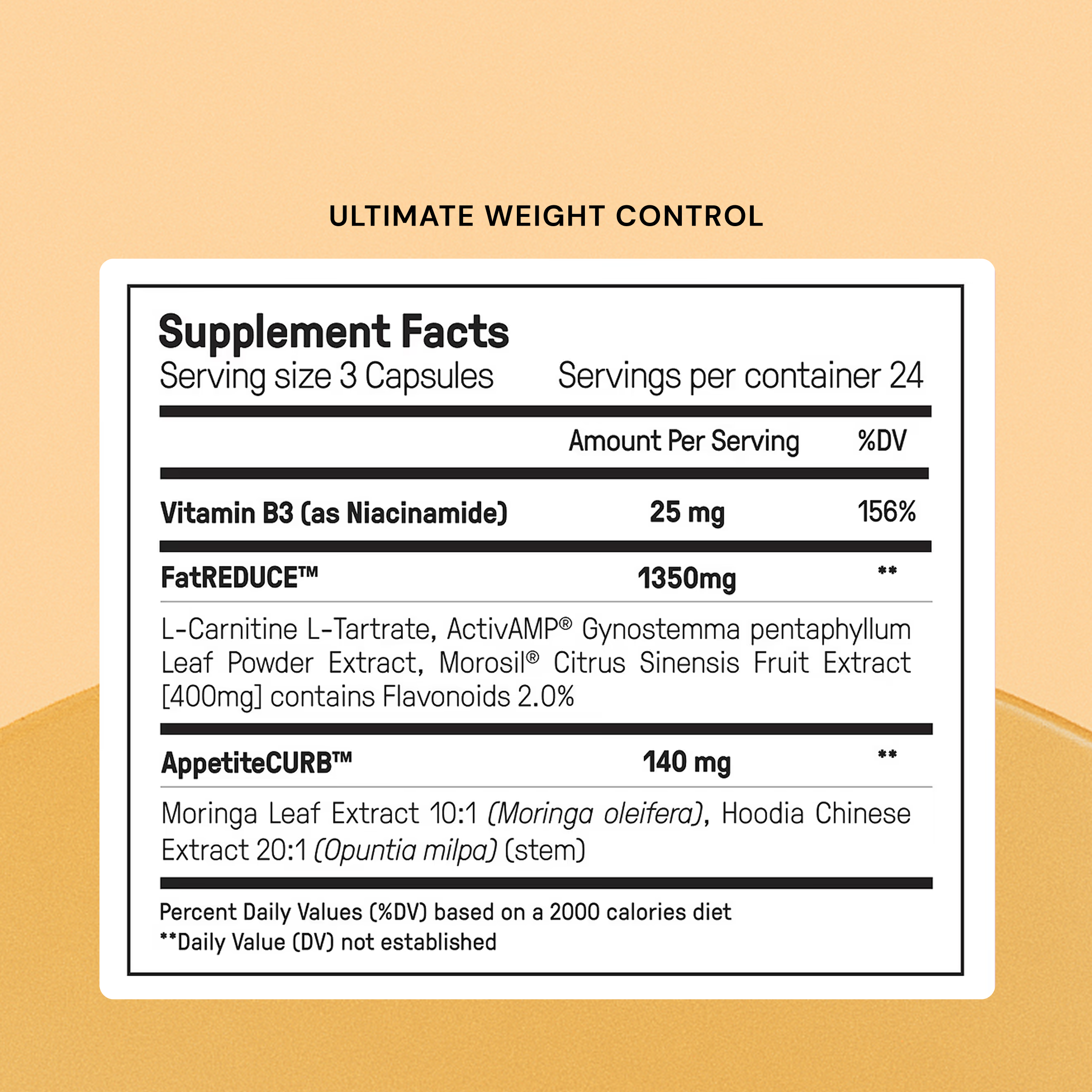 Ultimate Weight Loss Protocol 4.0