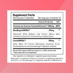 Ultimate Cravings Control