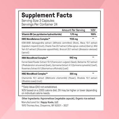 The Complete Hormone Synergy System