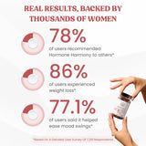 Hormone Harmony™