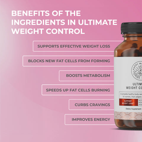 Ultimate Weight Control: 5 Most Clinically-Backed Weight Loss Nutrients
